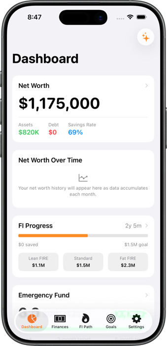 FIRE Path dashboard showing net worth and FI progress